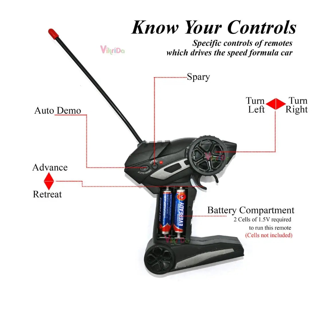 F1 Formula High Speed RC Car with Remote Control – Smoke Spray & Lights (Rechargeable) MZ Trend Hub